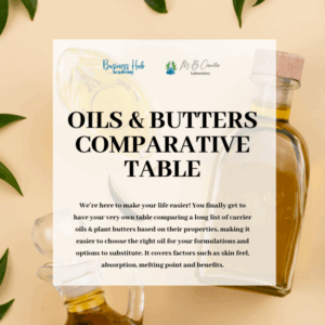 Comparative Table on Plant Oils & Butters for Cosmetic Formulation