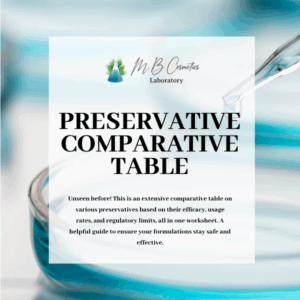 The Ultimate Preservative Comparison Table For Safe, Stable & Compliant Formulas