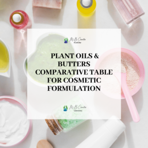 Comparative Table on Plant Oils & Butters for Cosmetic Formulation